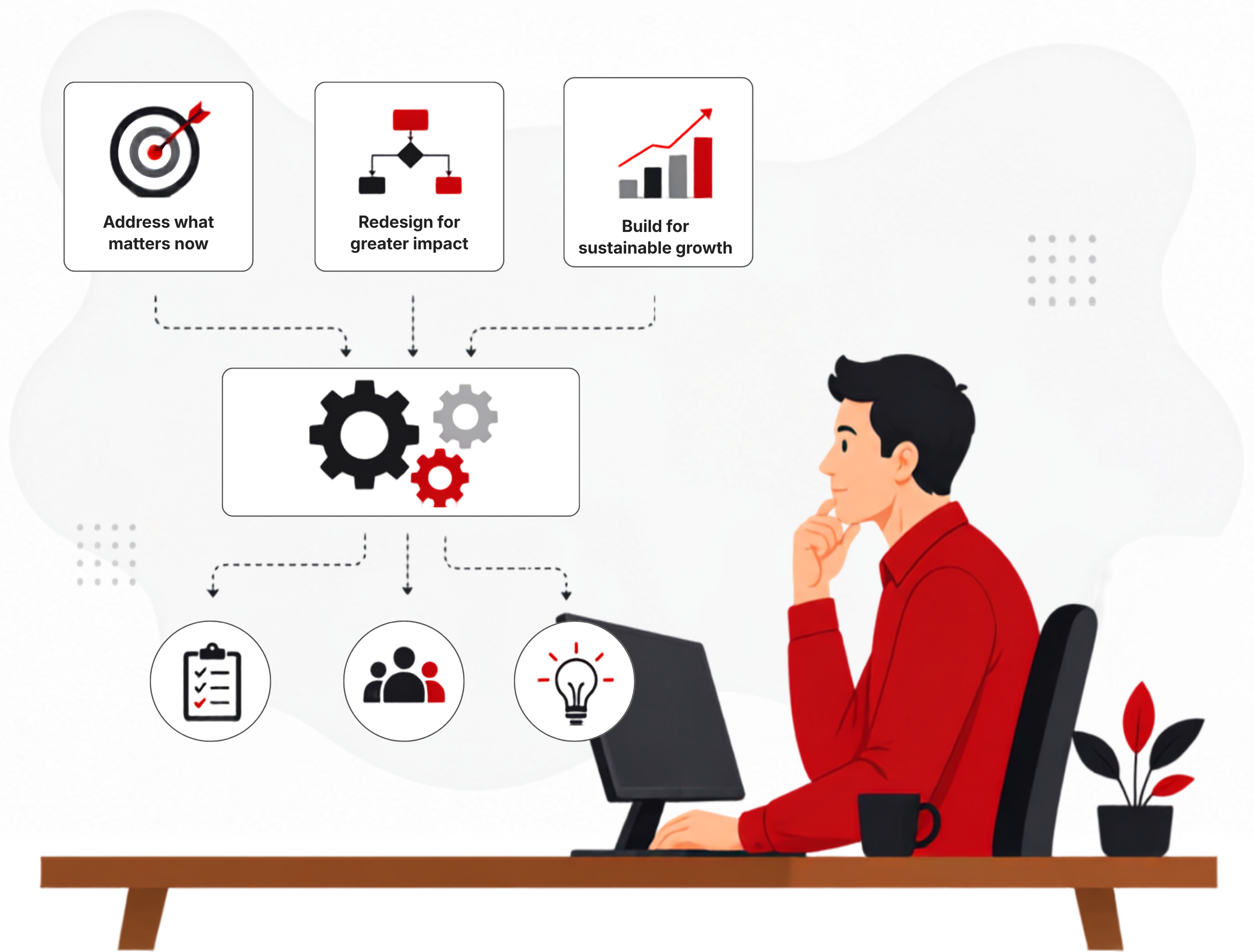 Ikizen Consulting Services Banner